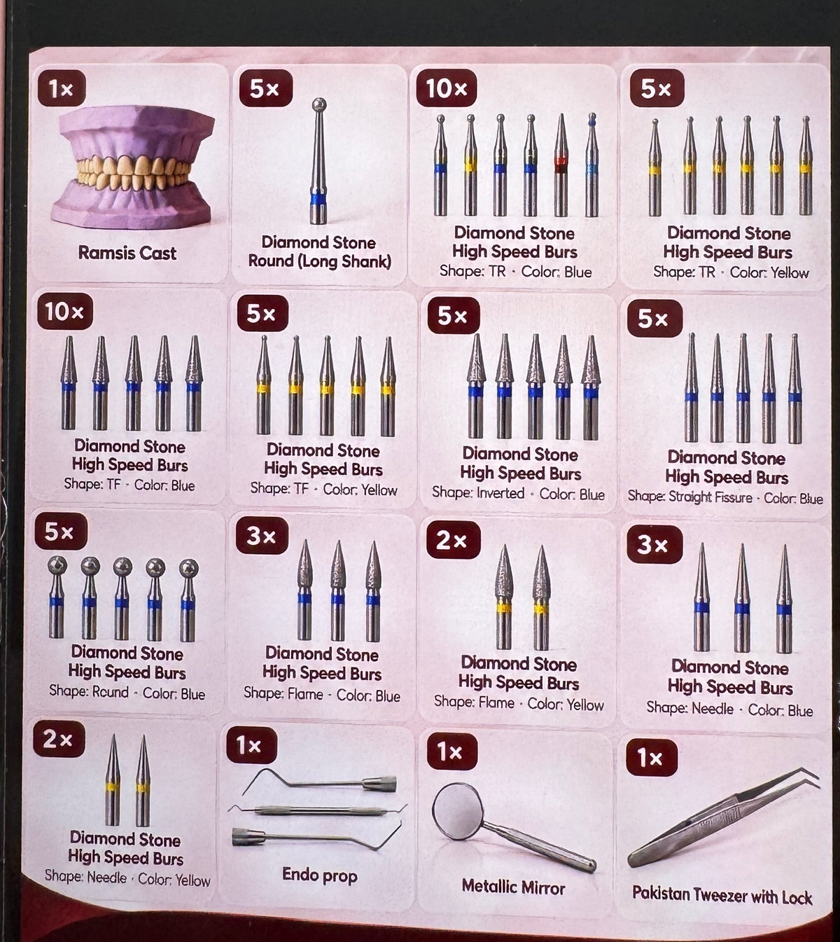 Delta University Level Three Dental Box