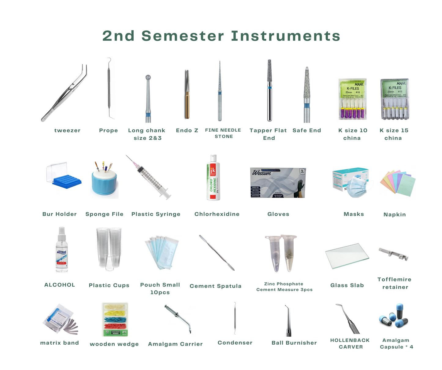 New Mansoura University Dental Box Level Two
